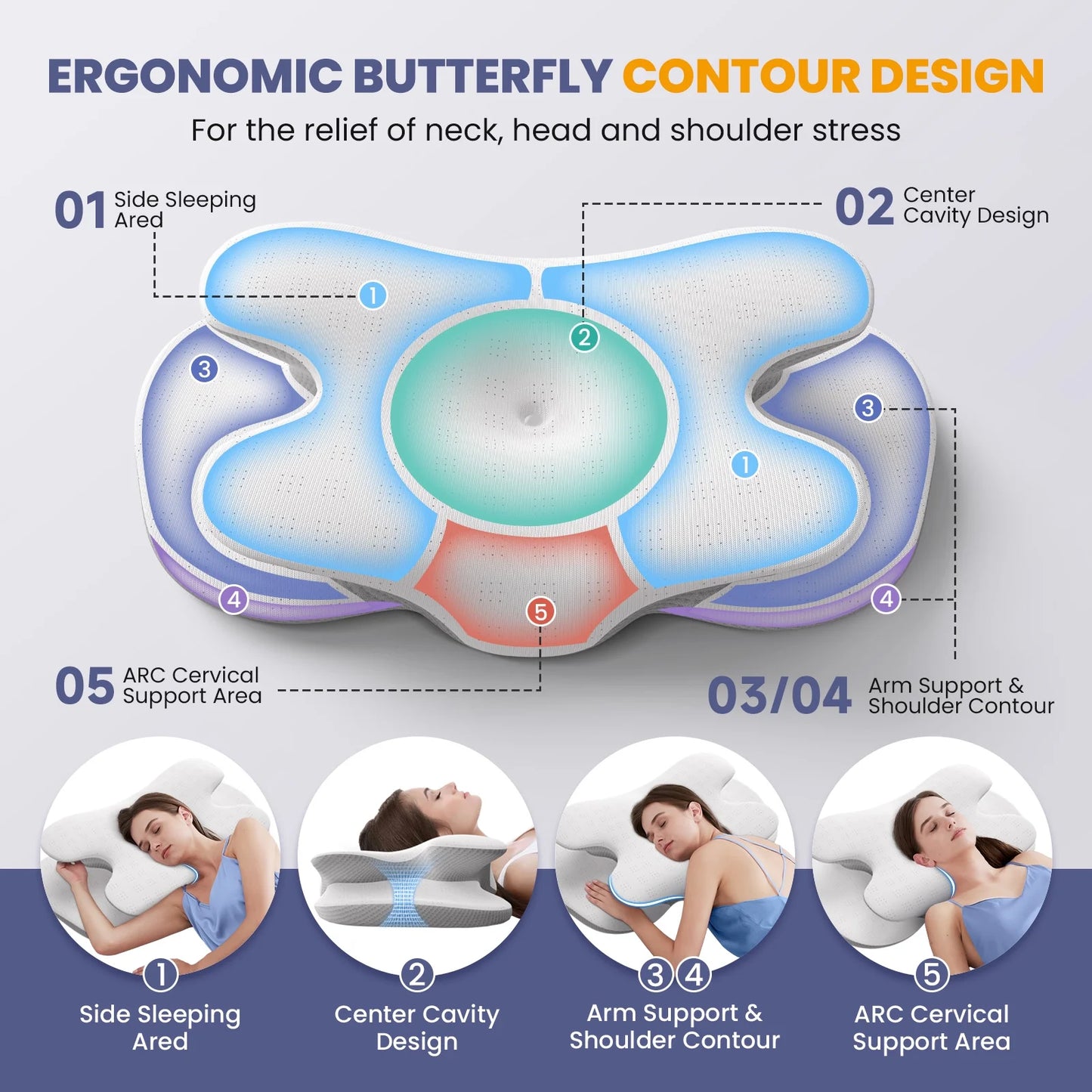 Almohadas Cervicales Para El Cuello, Almohada De Memory Foam Con Funda De Seda Refrescante Para Aliviar El Dolor De Cuello Y Hombros, Durmientes De Lado, Espalda Y Estómago